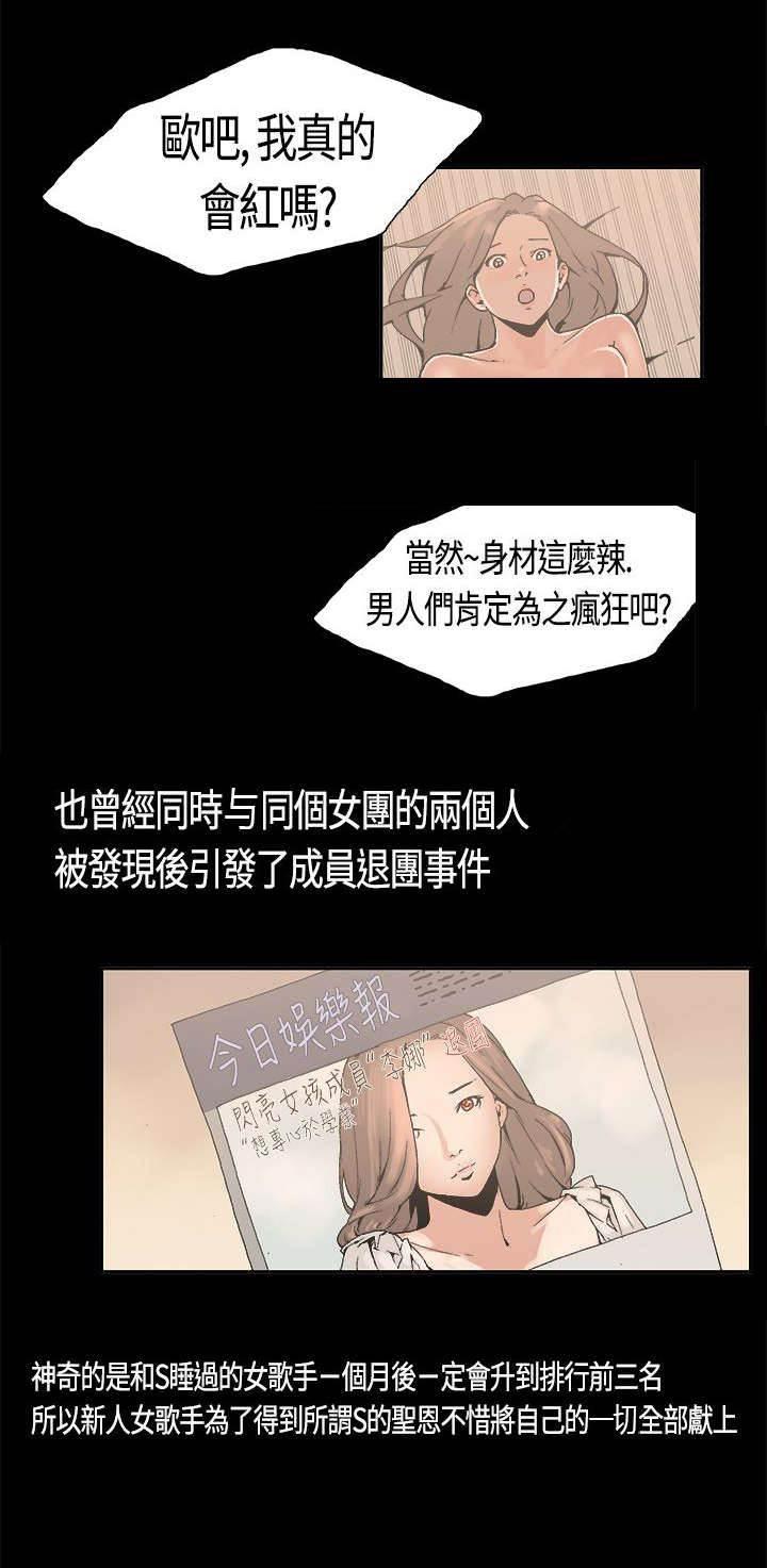 明星经纪人韩漫全集-第4话 嗜好无删减无遮挡章节图片 