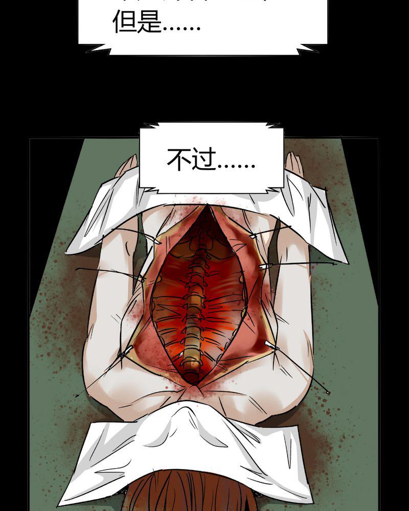 暗之声韩漫全集-13_模型（上）无删减无遮挡章节图片 