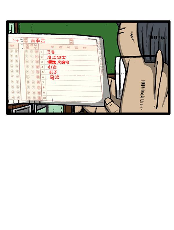 最快更新的心灵的声音韩漫全集-[第998话] 考试范围无删减无遮挡章节图片 