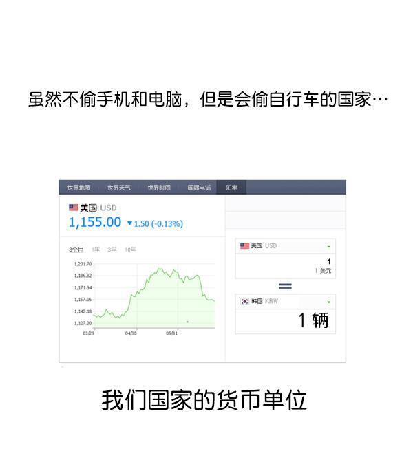 最快更新的心灵的声音韩漫全集-[第1178话] 请带走我的自行车无删减无遮挡章节图片 