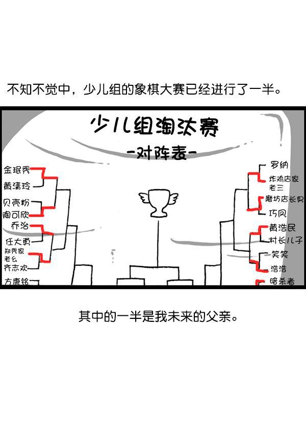 最快更新的心灵的声音韩漫全集-[第1214话] 天下第一象棋大赛无删减无遮挡章节图片 