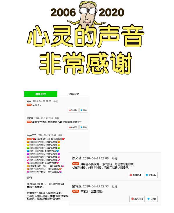 最快更新的心灵的声音韩漫全集-后记 2无删减无遮挡章节图片 