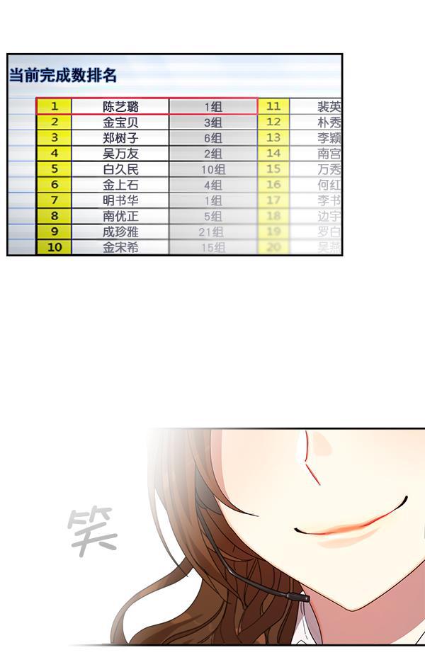 朕的皇妃是客服韩漫全集-第1话无删减无遮挡章节图片 