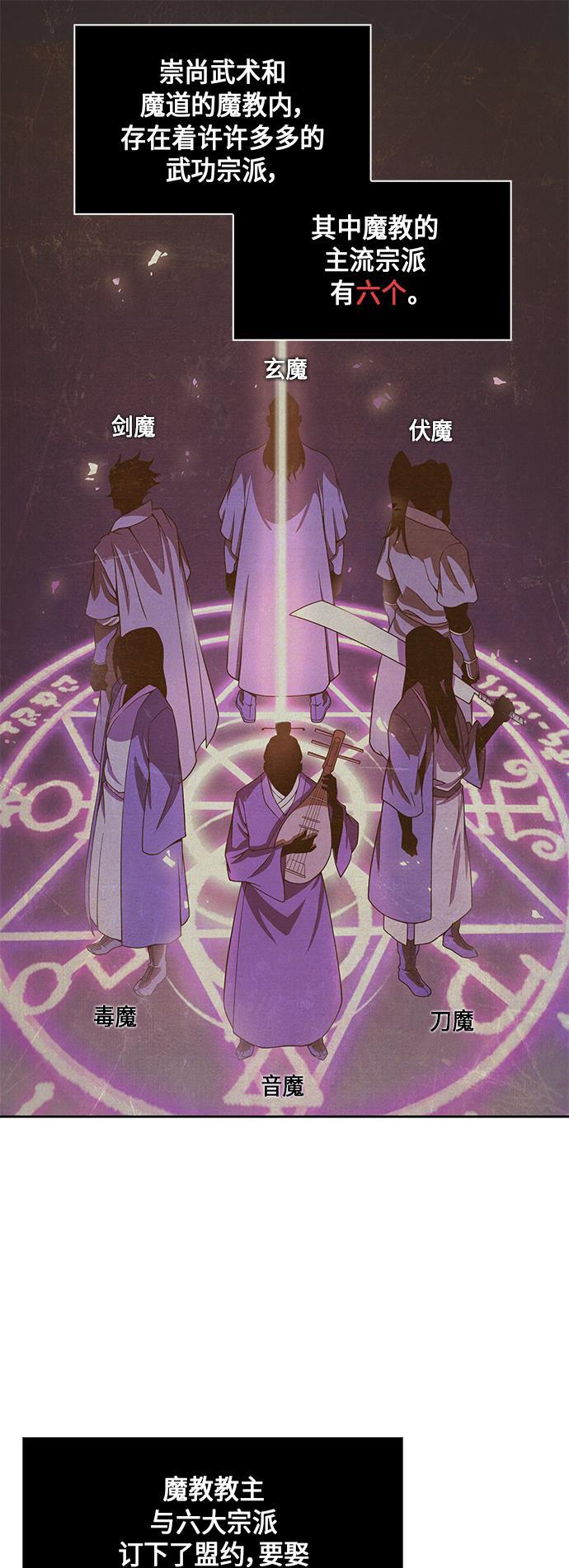 某天成为魔神韩漫全集-003. 第2章 谁让你背书了吗无删减无遮挡章节图片 