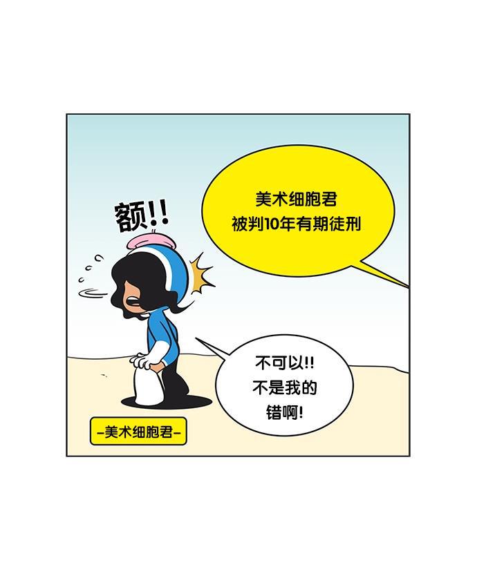 柔美的细胞君韩漫全集-[第77话] 以前不会去做的事情无删减无遮挡章节图片 