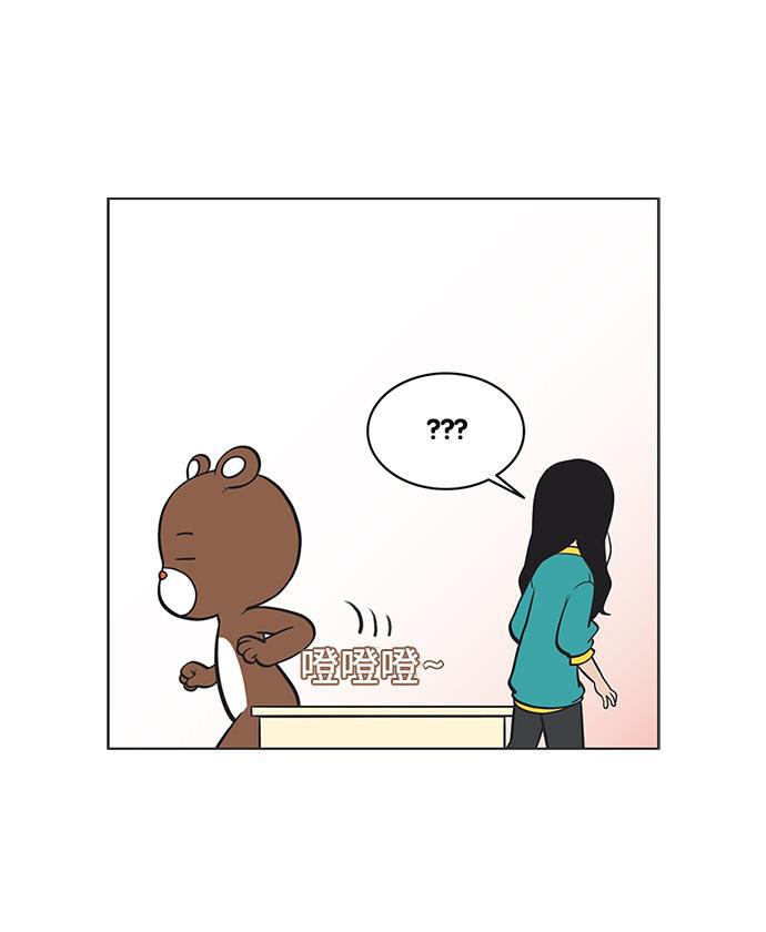 柔美的细胞君韩漫全集-[第85话] 三周前:防御模式无删减无遮挡章节图片 