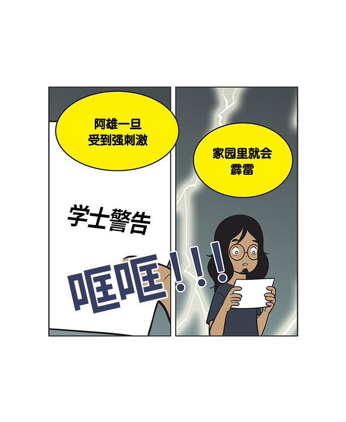 英雄联盟漫画-[第112话] 受到刺激了全彩韩漫标签