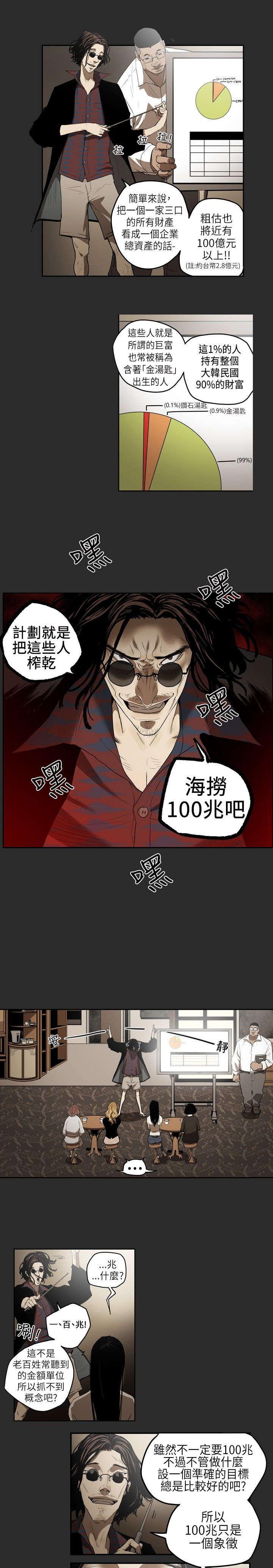 温柔的骗局韩漫全集-第3话 仙人跳无删减无遮挡章节图片 