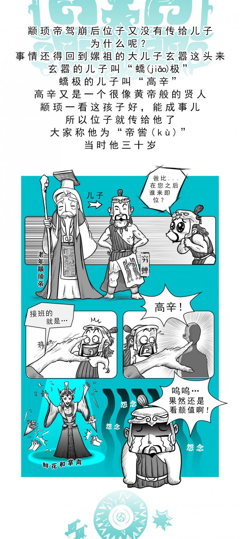 无翼乌漫画-第2话 《画史记&middot;五帝本纪》第二篇 帝颛顼和帝喾全彩韩漫标签