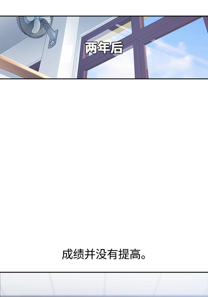 痞子学霸韩漫全集-第1话无删减无遮挡章节图片 
