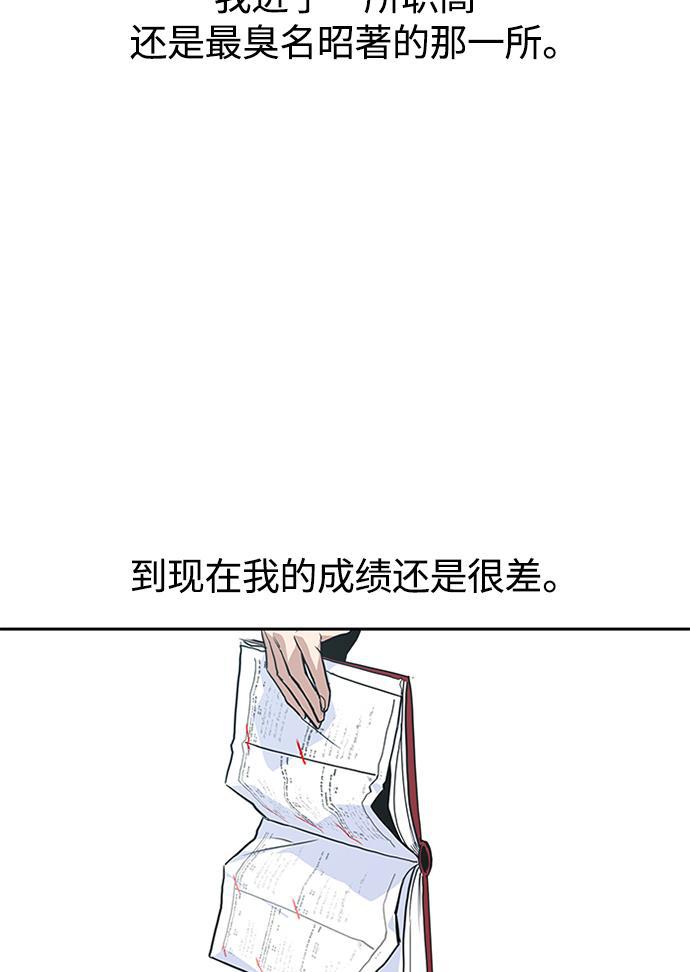 痞子学霸韩漫全集-第1话无删减无遮挡章节图片 