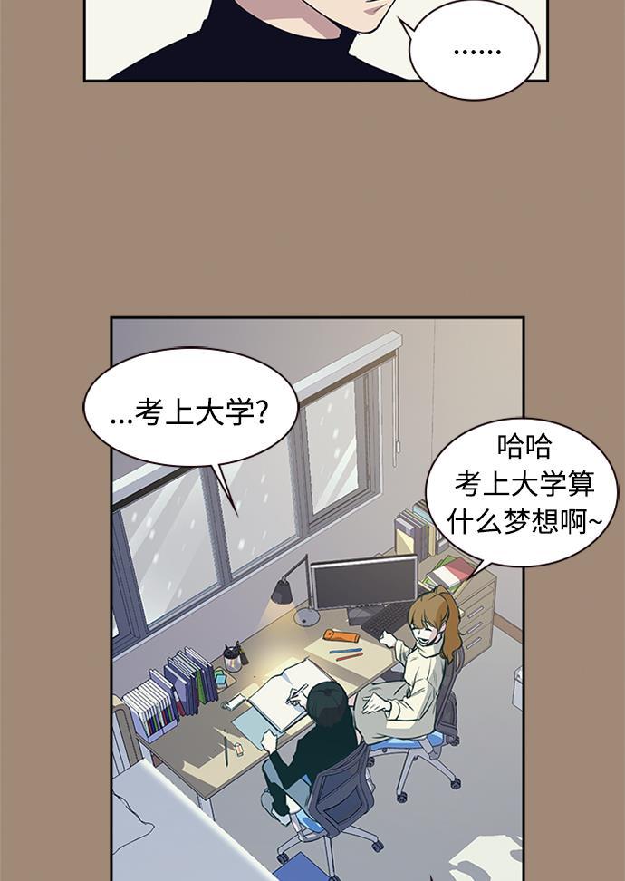 痞子学霸韩漫全集-第1话无删减无遮挡章节图片 