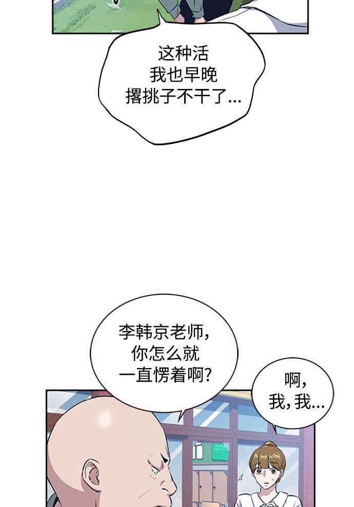 痞子学霸韩漫全集-第1话无删减无遮挡章节图片 