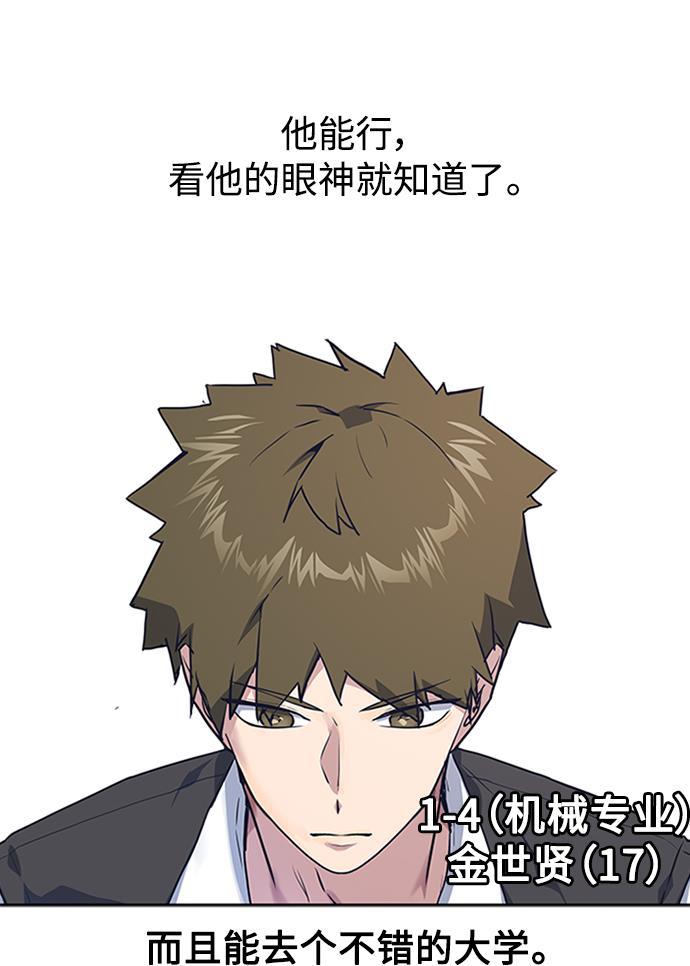 痞子学霸韩漫全集-第2话无删减无遮挡章节图片 