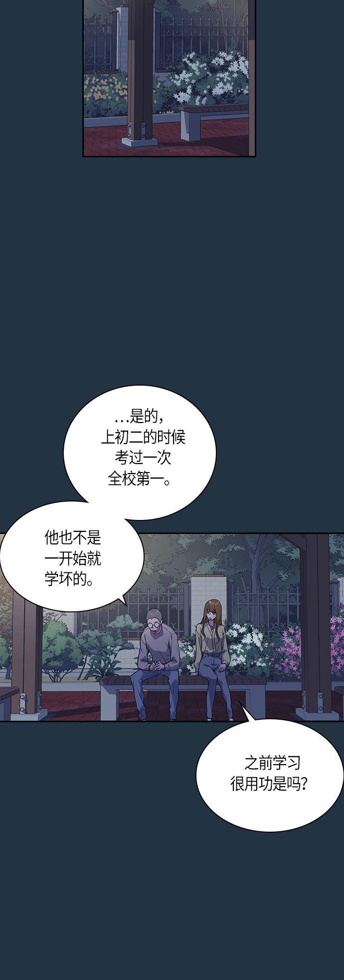 痞子学霸韩漫全集-第20话无删减无遮挡章节图片 