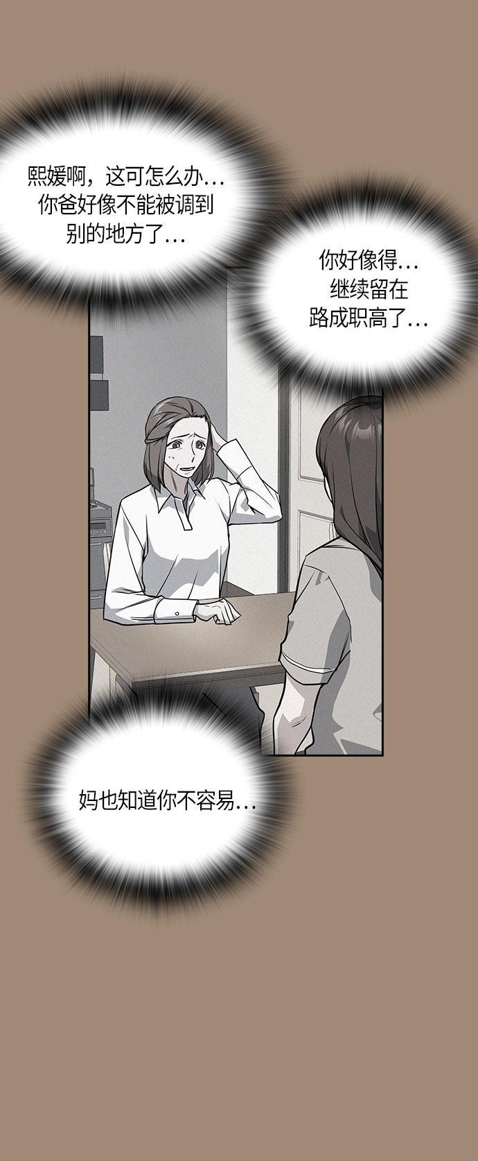 痞子学霸韩漫全集-第22话无删减无遮挡章节图片 