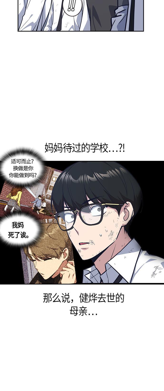 痞子学霸韩漫全集-第28话无删减无遮挡章节图片 