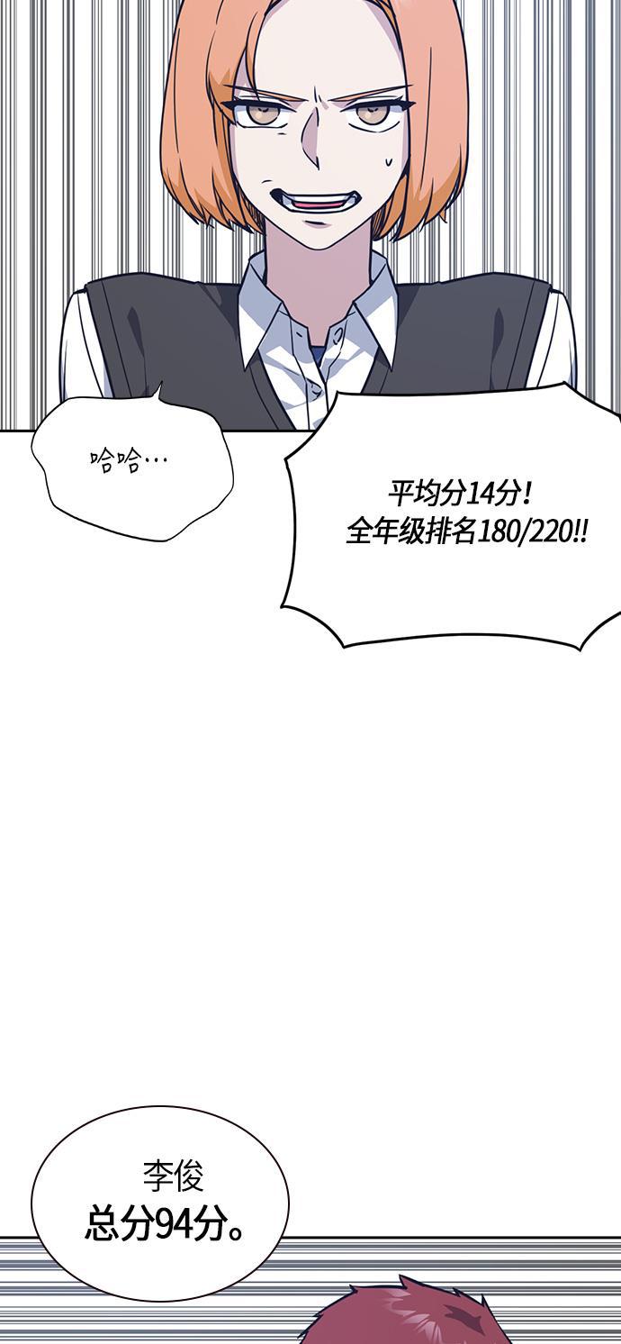 痞子学霸韩漫全集-第33话无删减无遮挡章节图片 
