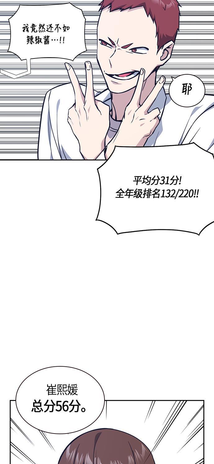 痞子学霸韩漫全集-第33话无删减无遮挡章节图片 