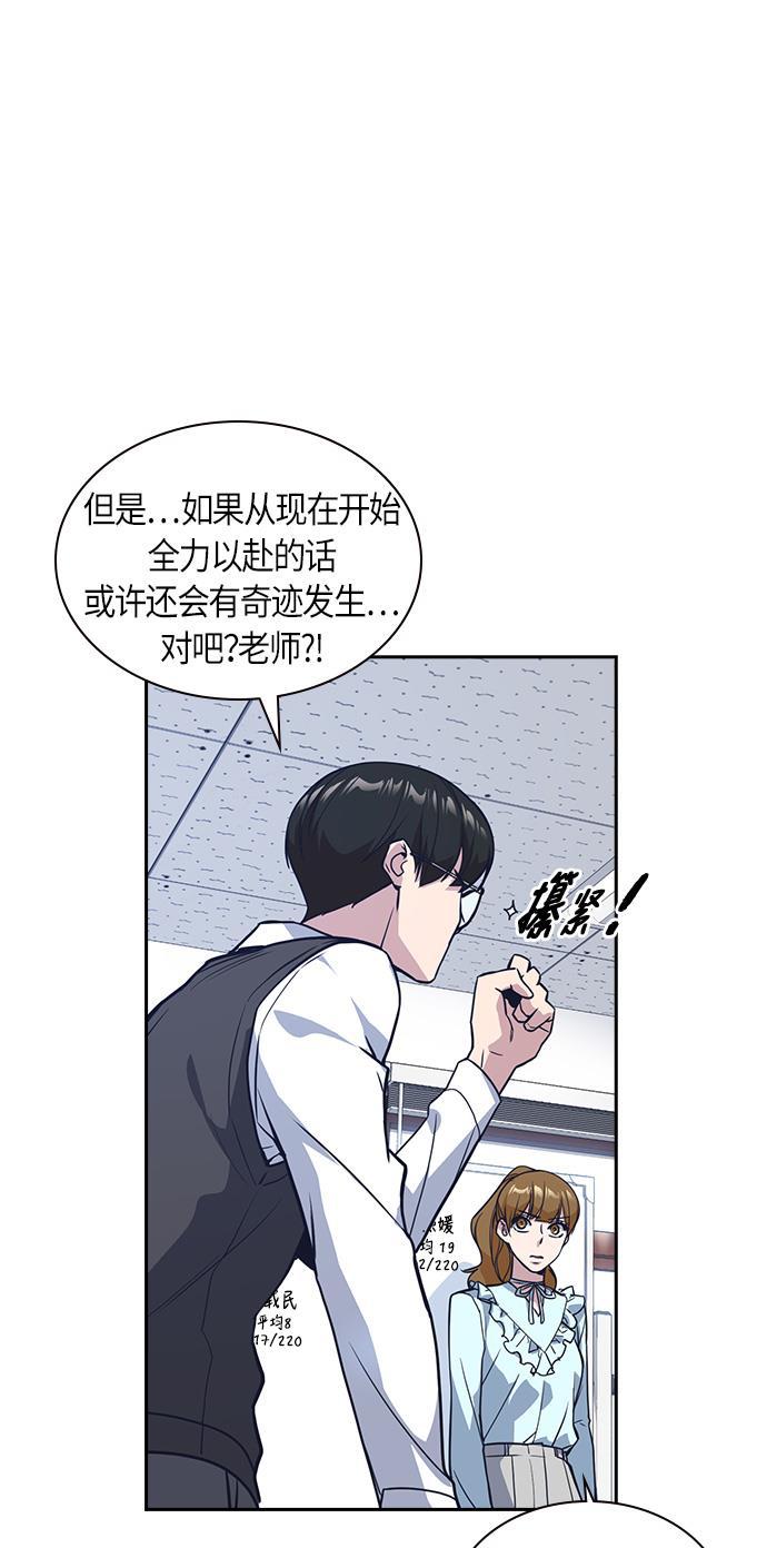 痞子学霸韩漫全集-第33话无删减无遮挡章节图片 