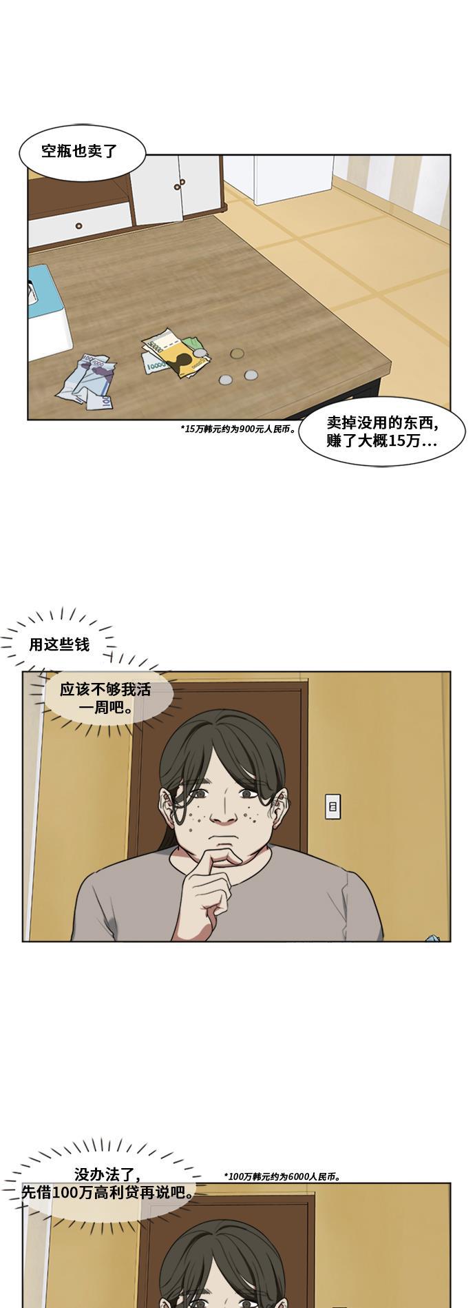 盗脸人生韩漫全集-[第13话] 崔宝允（13）无删减无遮挡章节图片 