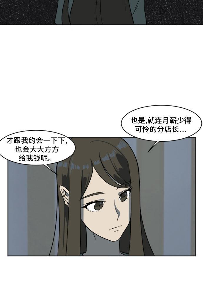 盗脸人生韩漫全集-[第6话] 崔宝允（6）无删减无遮挡章节图片 