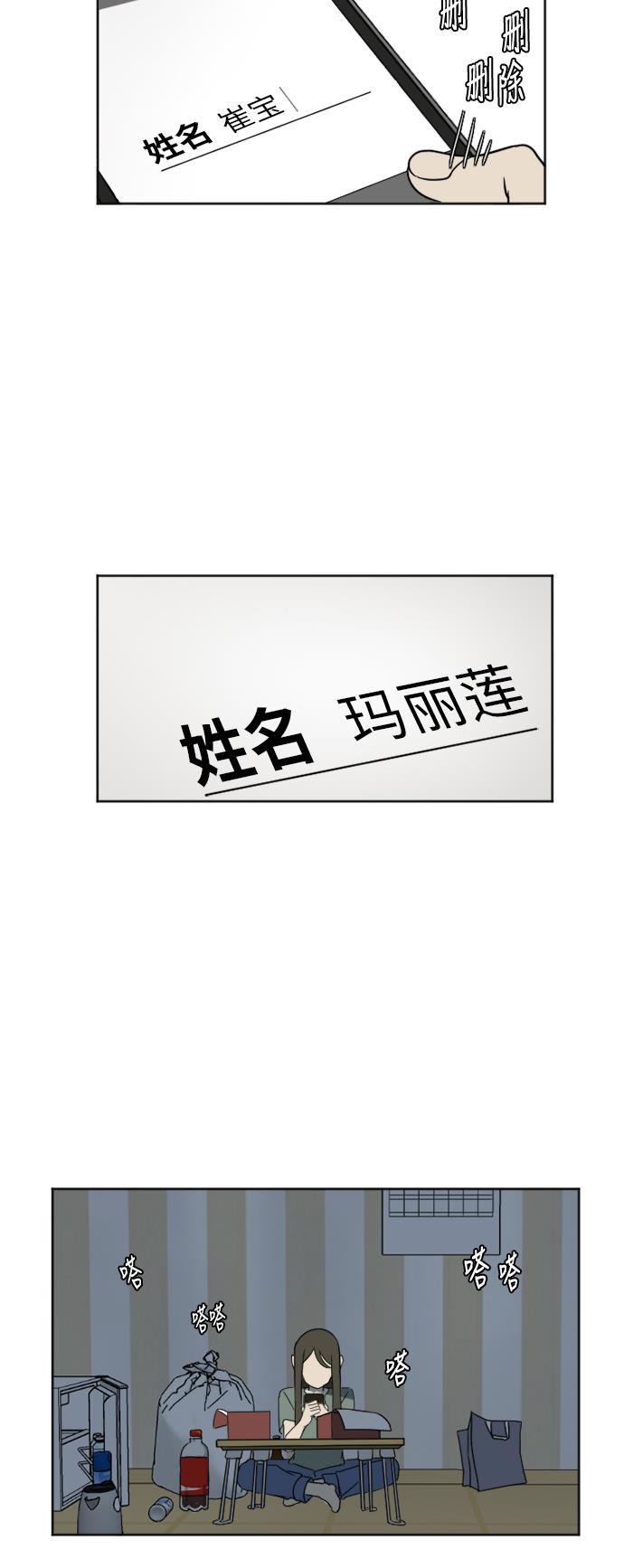 盗脸人生韩漫全集-[第6话] 崔宝允（6）无删减无遮挡章节图片 