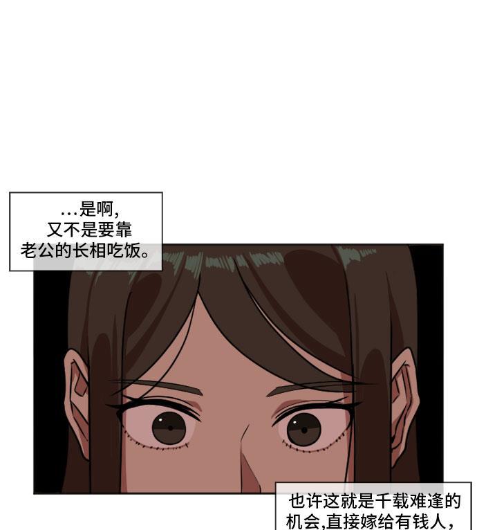 盗脸人生韩漫全集-[第7话] 崔宝允（7）无删减无遮挡章节图片 