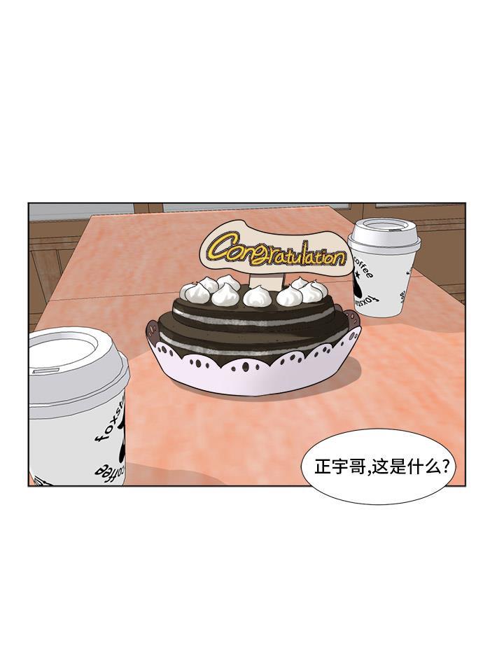 盗脸人生韩漫全集-[第9话] 崔宝允（9）无删减无遮挡章节图片 