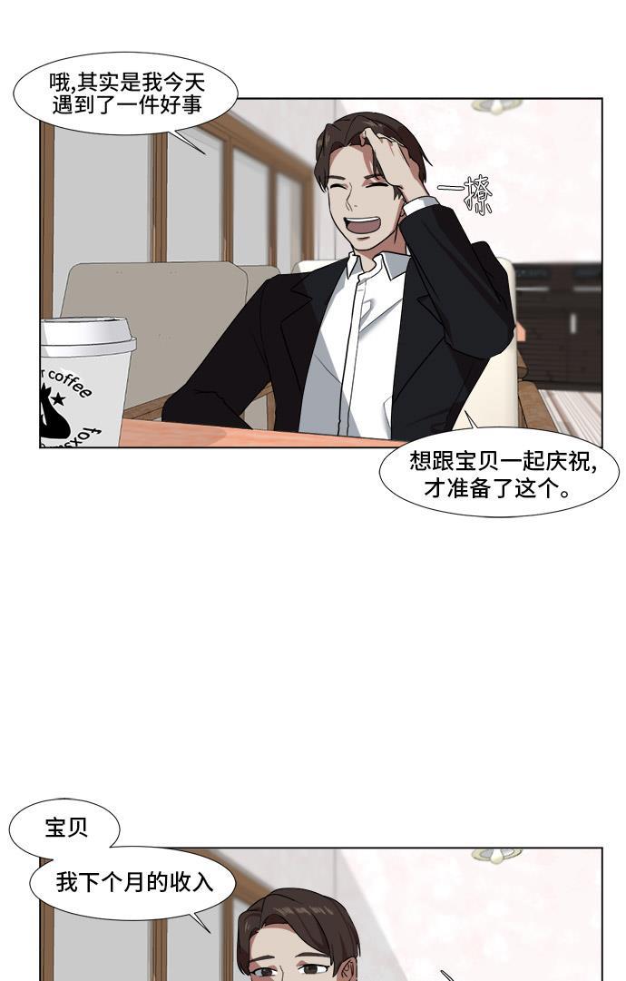 盗脸人生韩漫全集-[第9话] 崔宝允（9）无删减无遮挡章节图片 