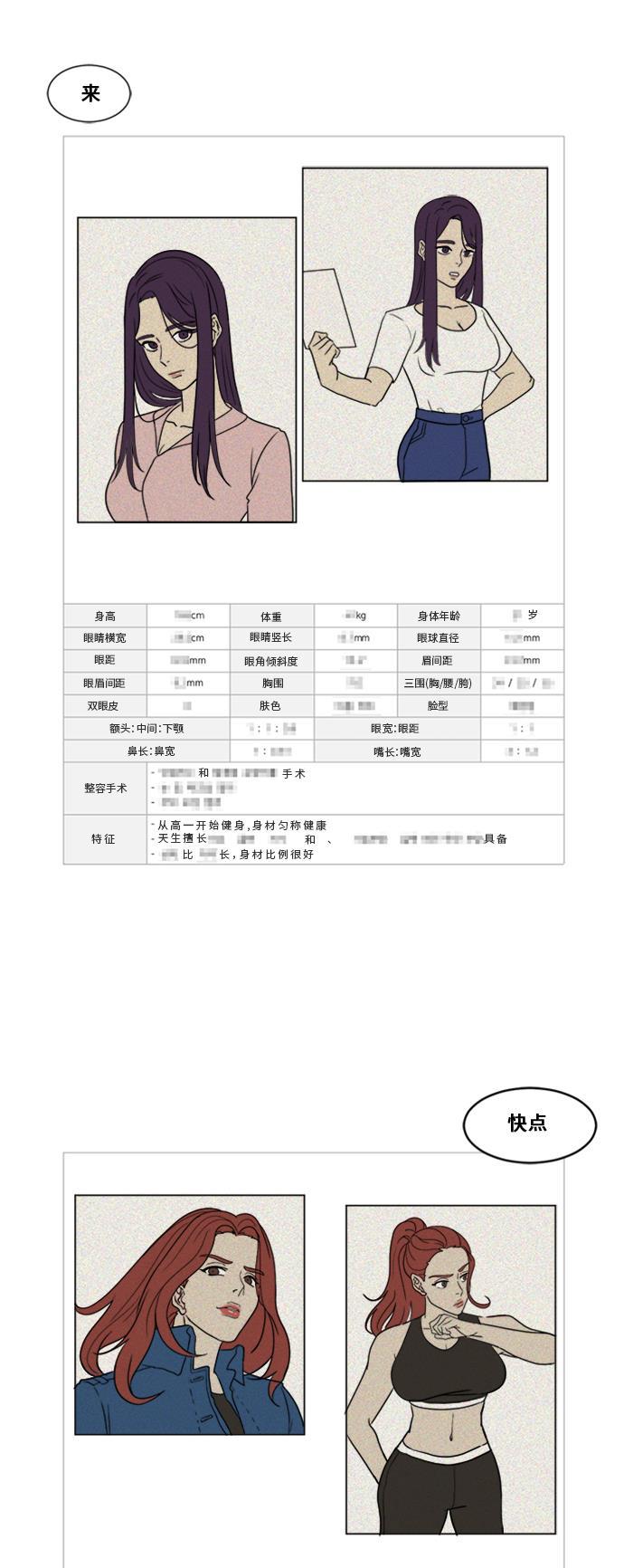 盗脸人生韩漫全集-[第14话] 崔宝允（完）无删减无遮挡章节图片 