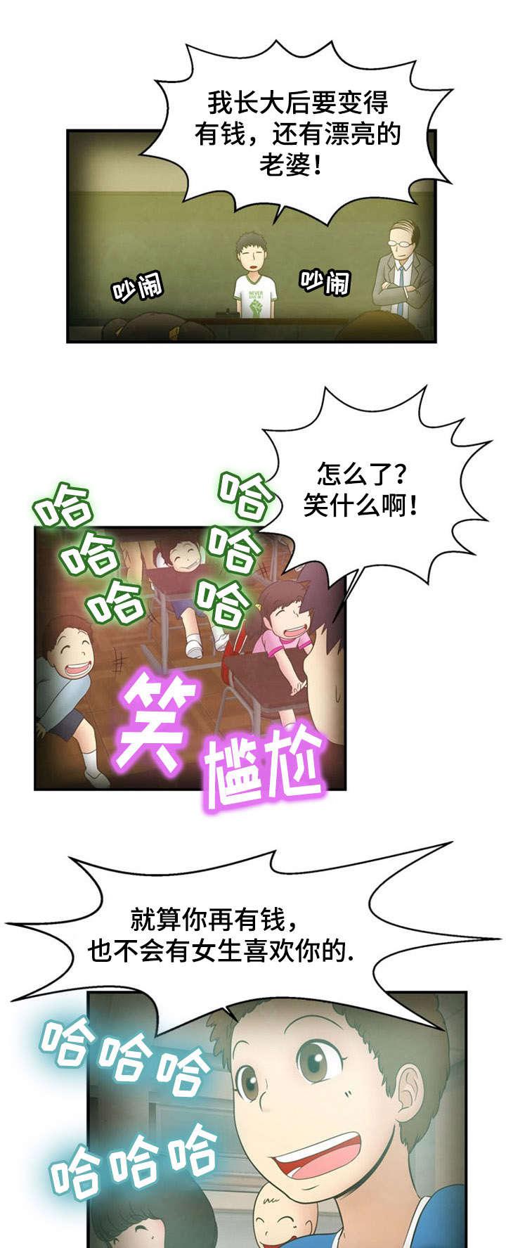 神力修炼韩漫全集-第11话无删减无遮挡章节图片 