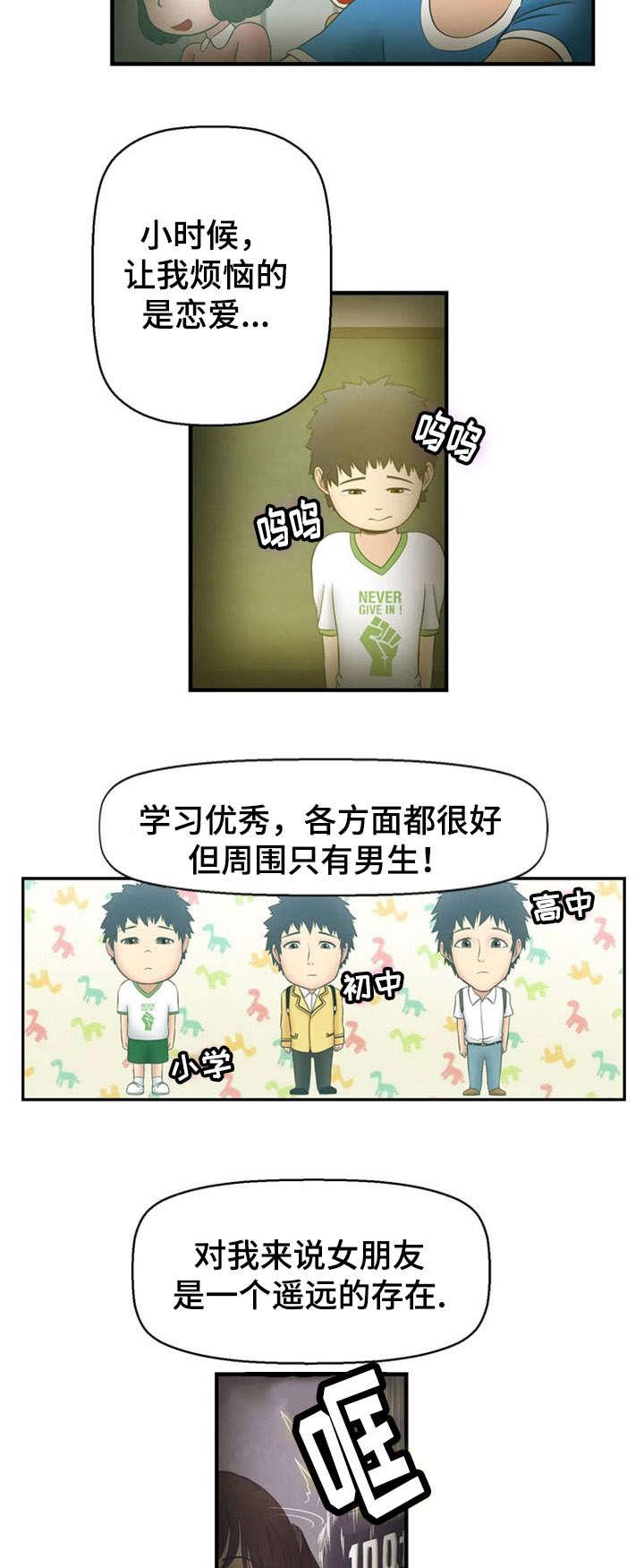 神力修炼韩漫全集-第11话无删减无遮挡章节图片 