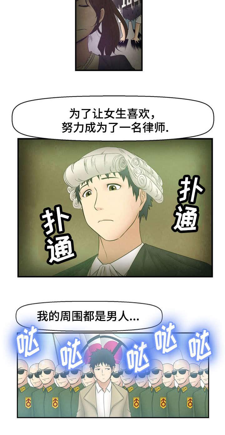 神力修炼韩漫全集-第11话无删减无遮挡章节图片 