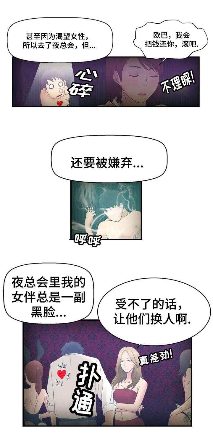 神力修炼韩漫全集-第12话无删减无遮挡章节图片 