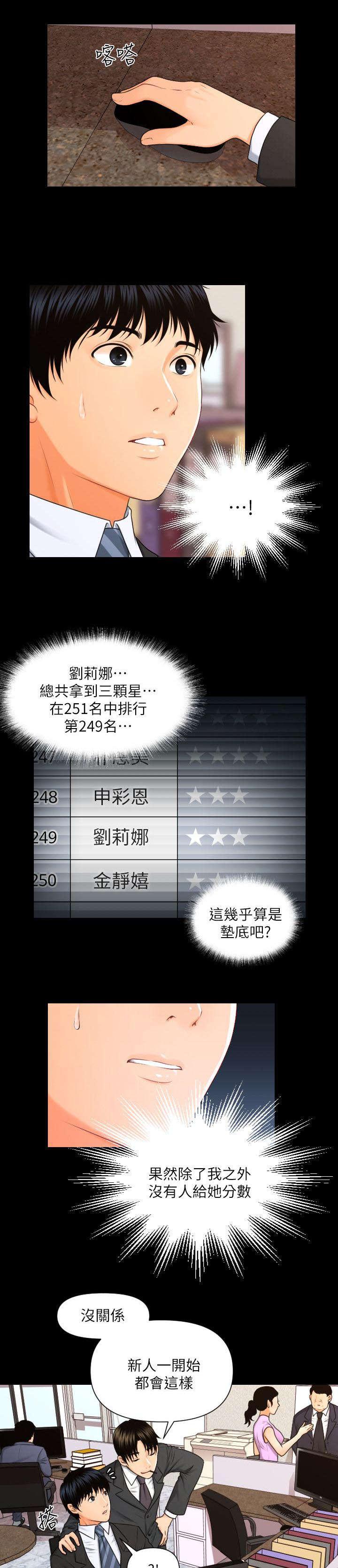 秘书的评分韩漫全集-第8话无删减无遮挡章节图片 