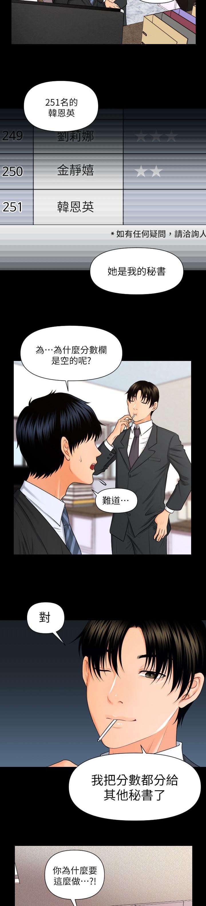 秘书的评分韩漫全集-第8话无删减无遮挡章节图片 