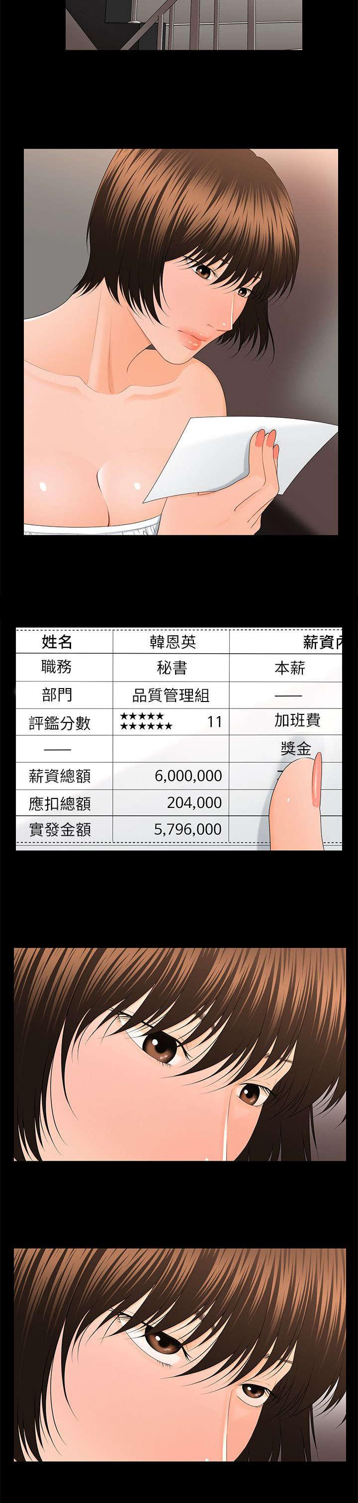 秘书的评分韩漫全集-第21话无删减无遮挡章节图片 