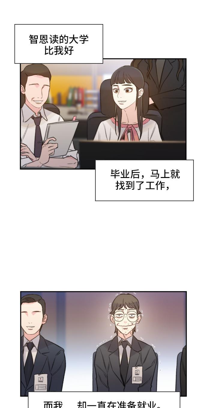 绝命循环韩漫全集-第1话无删减无遮挡章节图片 