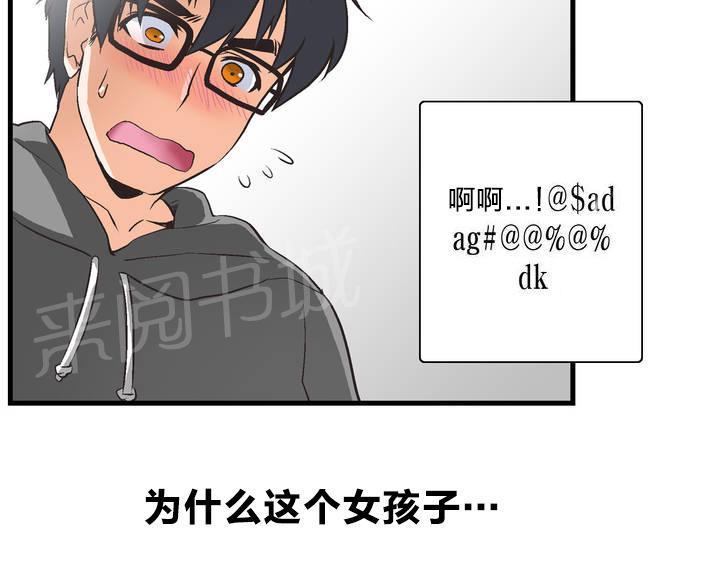 脱单秘密韩漫全集-第1话无删减无遮挡章节图片 