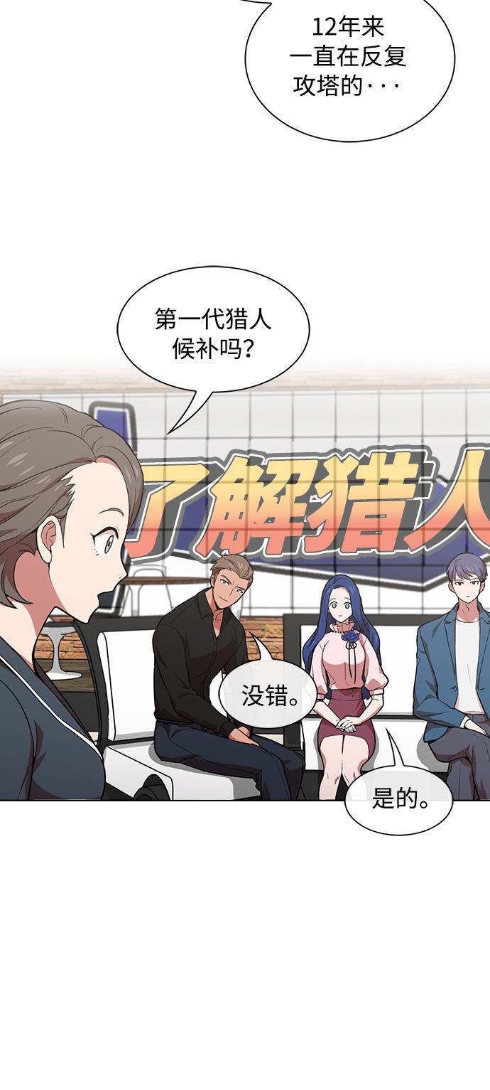 被塔诅咒的猎人韩漫全集-第1话无删减无遮挡章节图片 