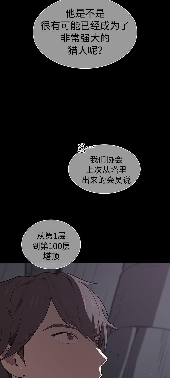 被塔诅咒的猎人韩漫全集-第1话无删减无遮挡章节图片 