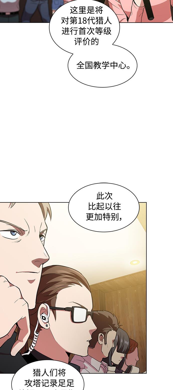 被塔诅咒的猎人韩漫全集-第3话无删减无遮挡章节图片 