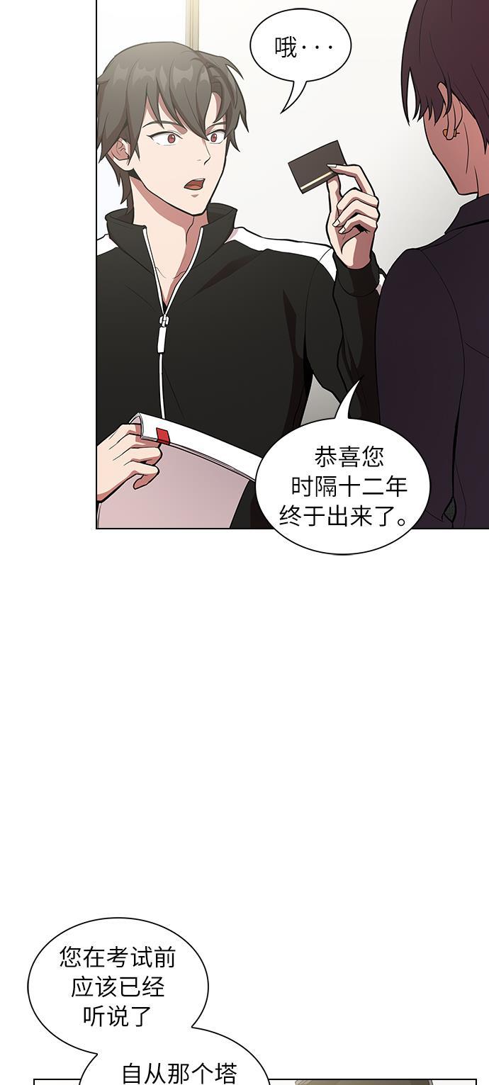 被塔诅咒的猎人韩漫全集-第6话无删减无遮挡章节图片 