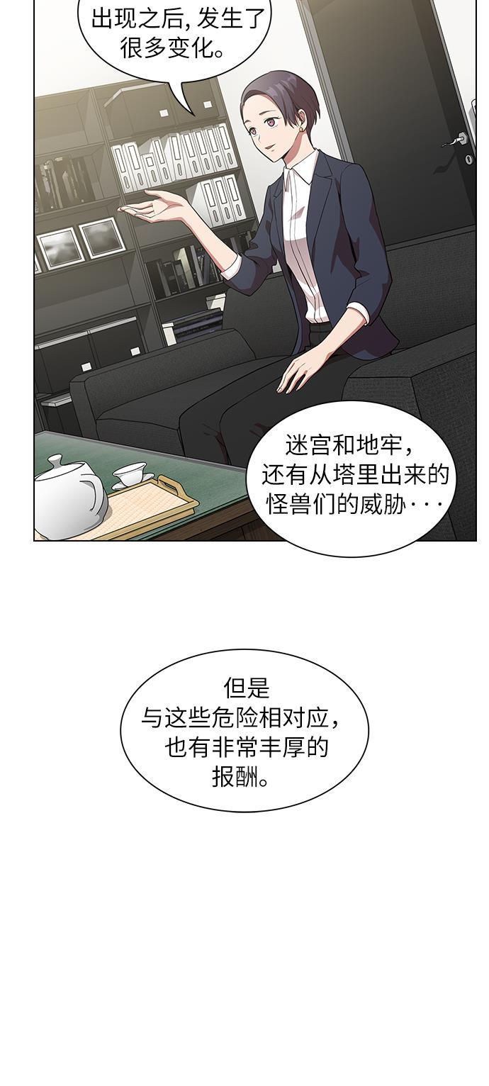 被塔诅咒的猎人韩漫全集-第6话无删减无遮挡章节图片 