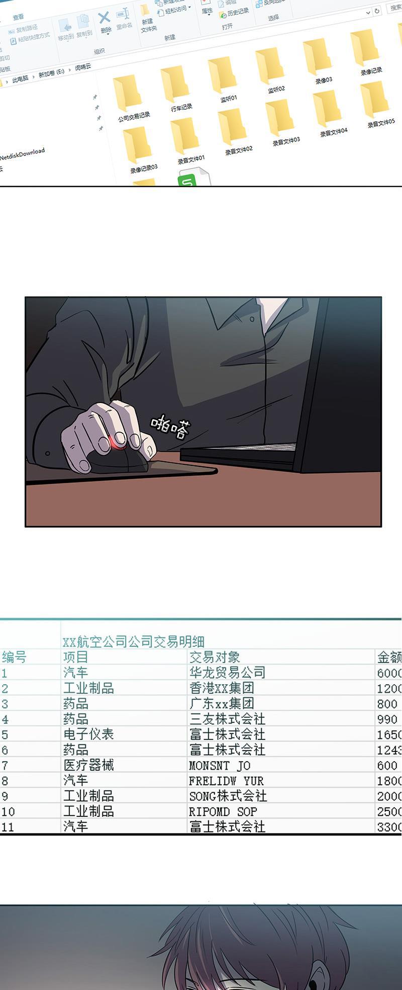 谎言韩漫全集-第36话无删减无遮挡章节图片 