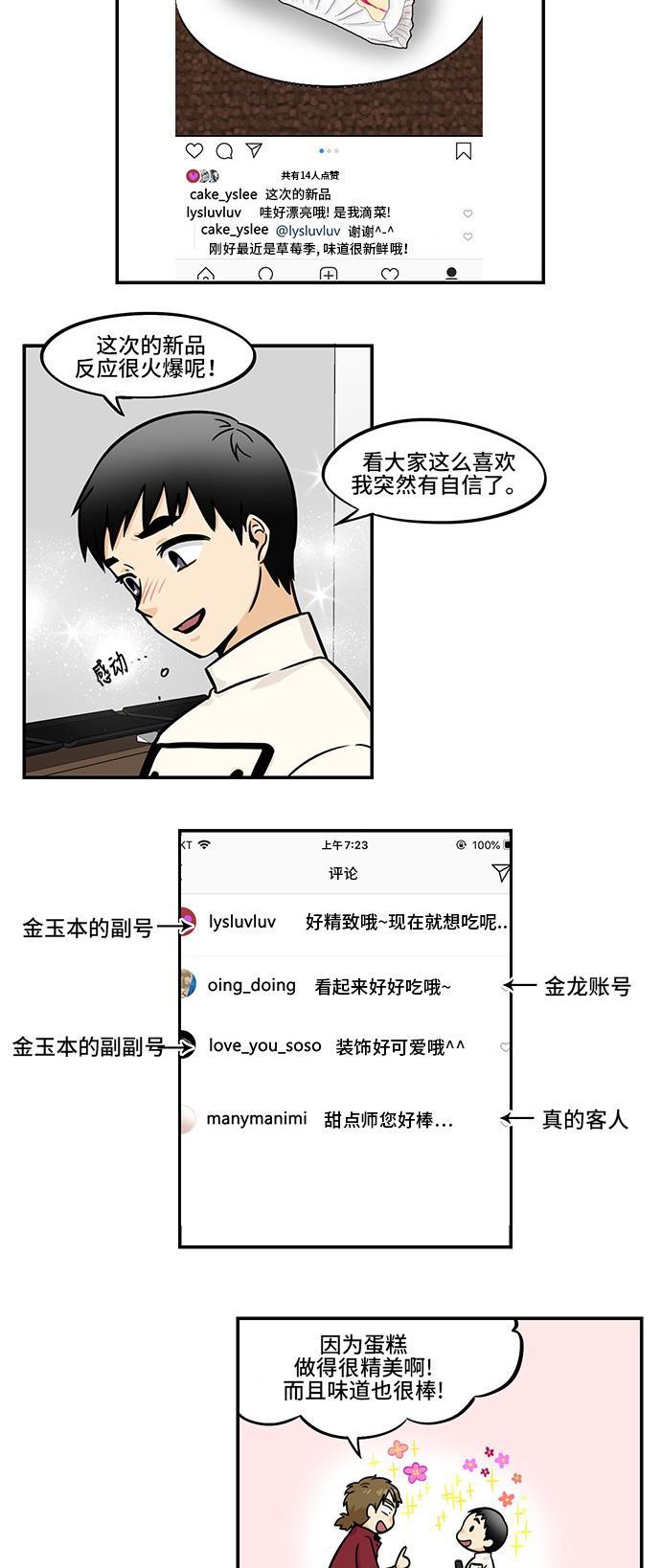 邻家小龙韩漫全集-[第4季] 第4话 世界姐姐之日无删减无遮挡章节图片 