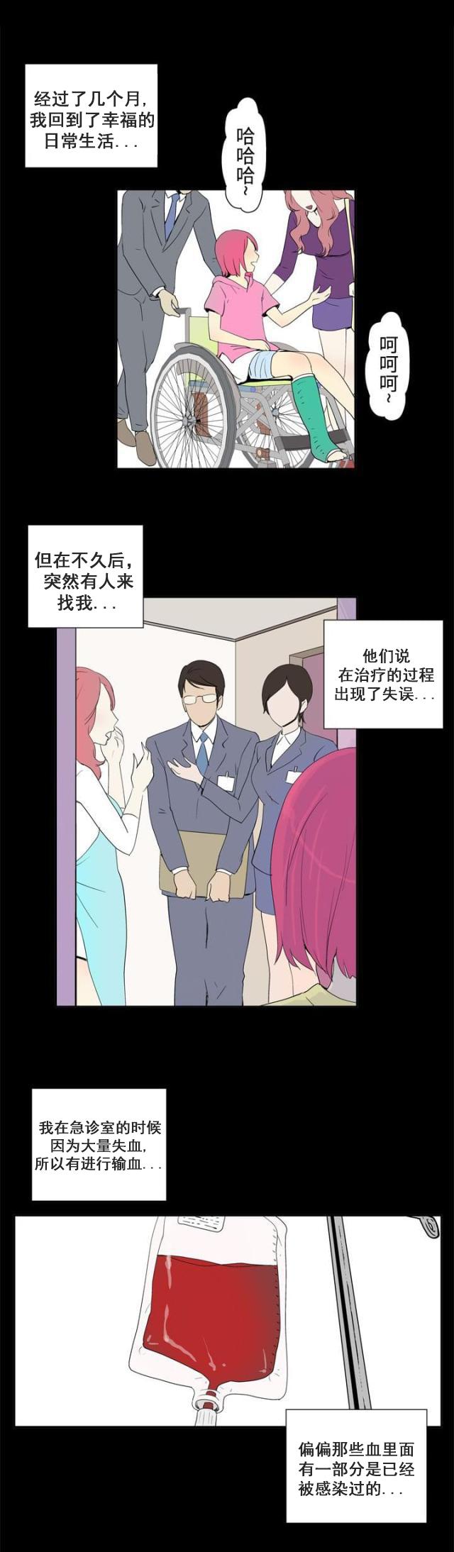 蓝翅漫画免费阅读-第40话 HIV全彩韩漫标签