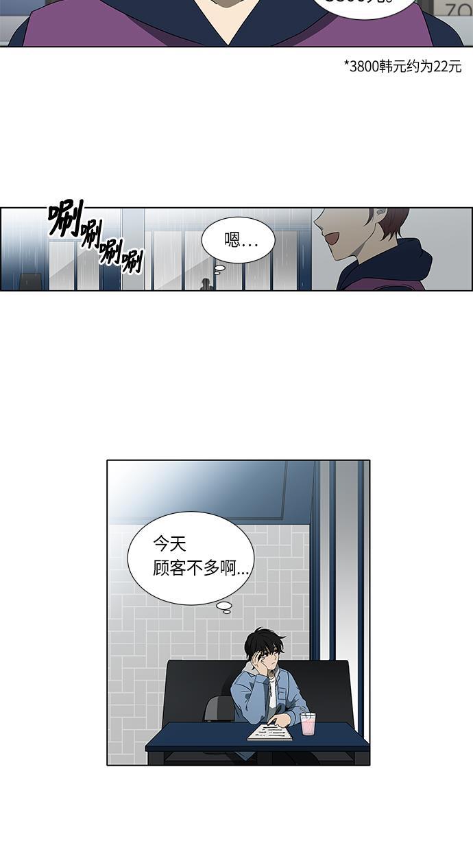 非我莫属韩漫全集-序章无删减无遮挡章节图片 