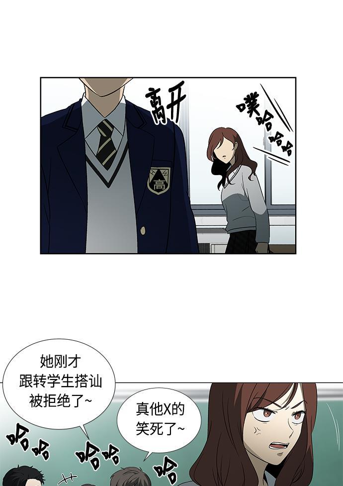 非我莫属韩漫全集-第6话无删减无遮挡章节图片 
